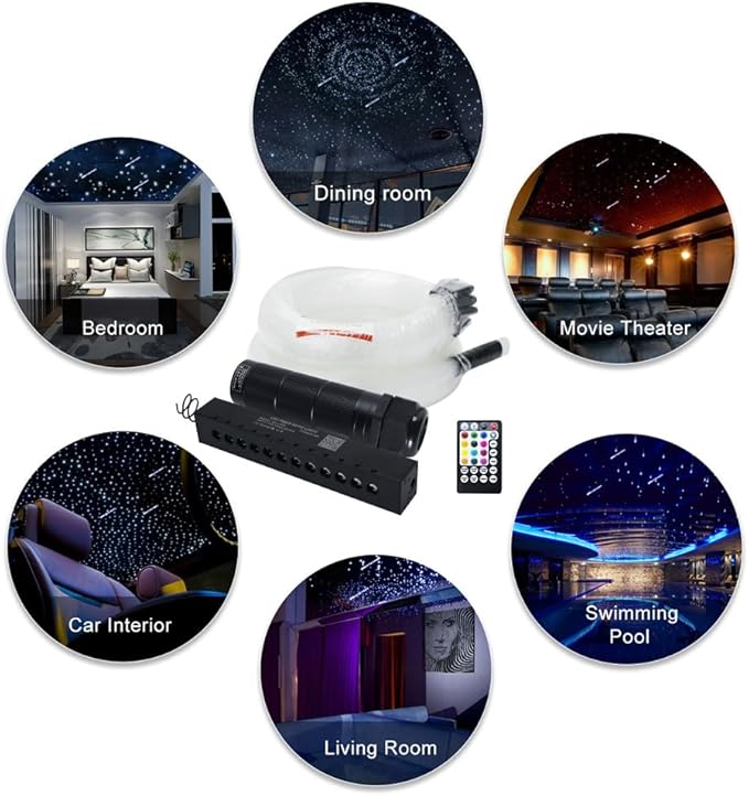 AKEPO Mini 6W Car Home APP Control Fiber Optic Lights, Meteor Effect+Mixed Fiber Cable 430pcs(0.75+1+1.5mm) 9.8ft/3m + Music Sync + 28key Remote Shooting Star Starlight Headliner Light Kit