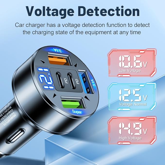 5 in 1 Multi Port USB C Car Phone Charger Adapter with Voltage, 100W Super Fast Charging Car Cigarette Lighter USB Charger for iPhone 16 15 14 13 12 11 Samsung Galaxy, iPad Pro and More