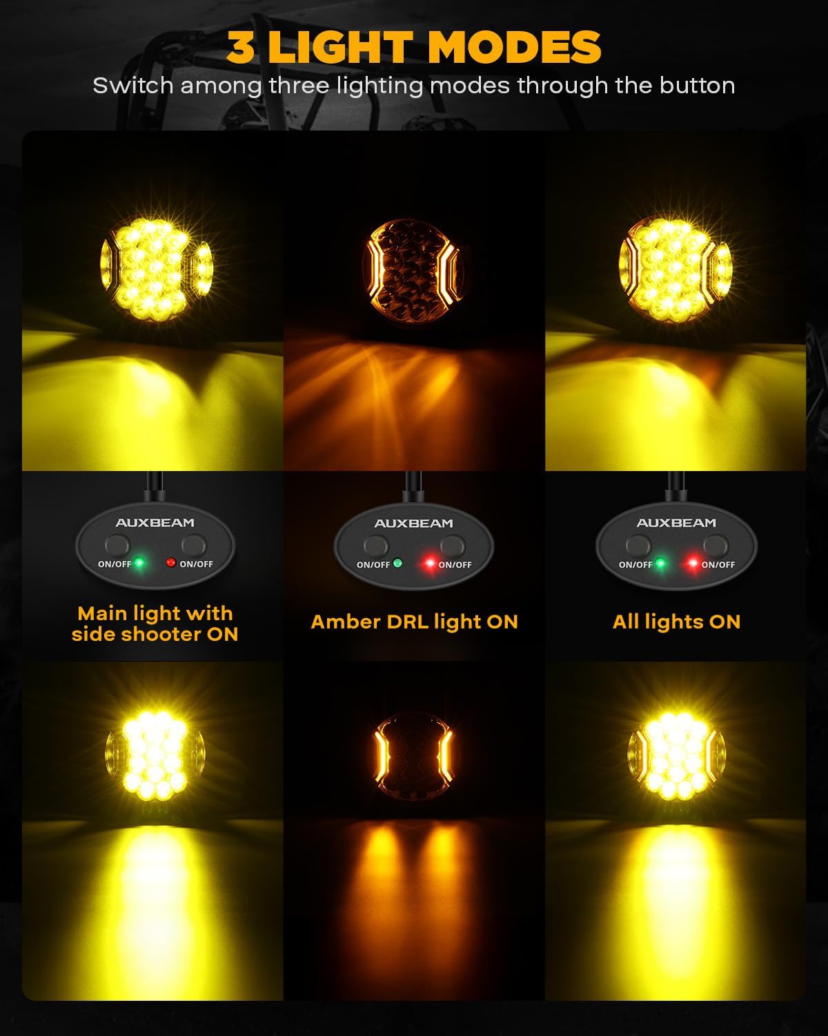 Auxbeam V-Ultra Series 7" 226W Side Shooter LED Offroad Lights, Amber DRL 3 Modes Light Bar, 270° Coverage Round LED Pods Spotlights, 26800LM Yellow Fog Lights with Protective Covers, Pair