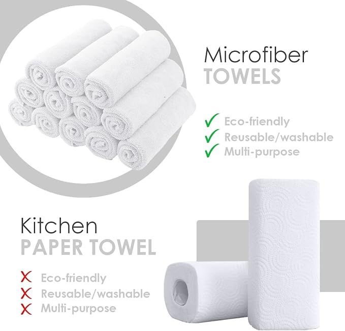 Avalon Towels Microfiber Cleaning Cloths (Value Pack of 12) - Size 12 x 12 Inches, Highly Absorbent Cleaning Rags, Lint Free, Reusable and Washable, Microfiber Towels for Cars