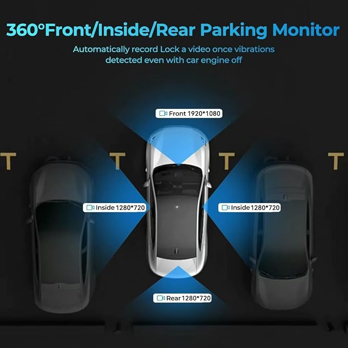 4 Channel Dash Cam 360° View, Include Front & Rear Left Right Camera Support 4 Way Recording, 32GB Card, 3” IPS Screen/Night Vision/WDR/24H Parking/G-Sensor（2G/4G/8G / 3 Split Screen (4 Channel)