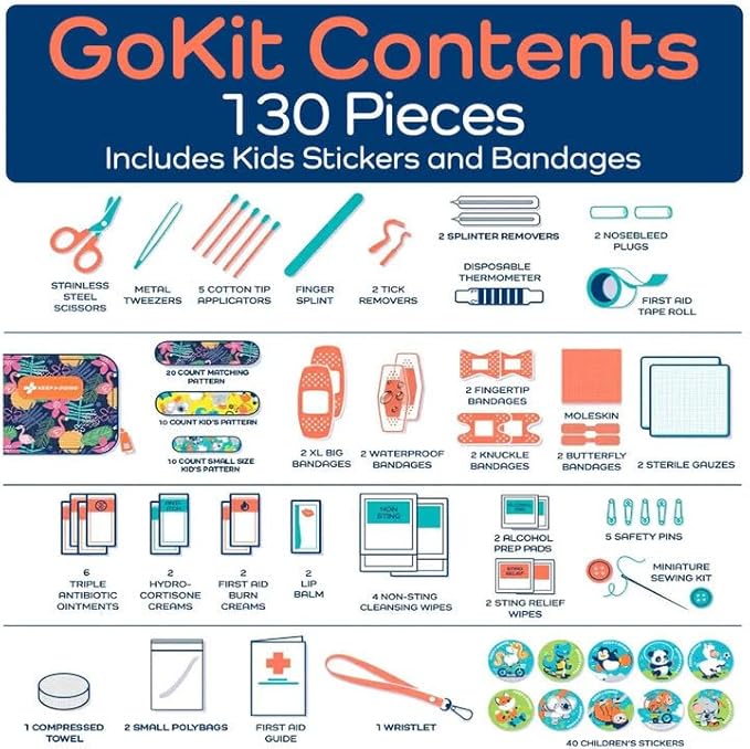 KeepGoing Travel First Aid Kit for Kids – 130 Pc. for Car, Home, Purse, Diaper Bag & Backpack with Latex-Free Bandages - Mini First Aid Kit Travel Size TSA-Approved