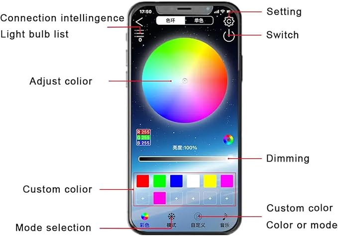 256 Colors Car Decor Interior Light, LED Turbine Air Vent Ambient Lighting Kit, Neon Atmosphere Lamp AC Accessories Fits for 2016-2022 Mercedes Benz GLC250 GLC300 GLC43 GLC63 GLC-Class X253