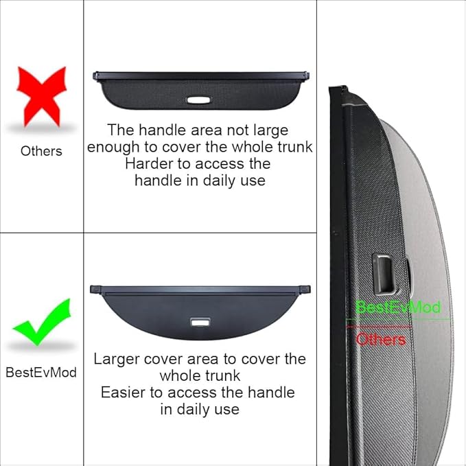 BestEvMod Retractable Trunk Cargo Cover Compatible with Hyundai Ioniq 5 2021-2026 Interior Accessories, Black Rear Trunk Cargo Shield Privacy Cover