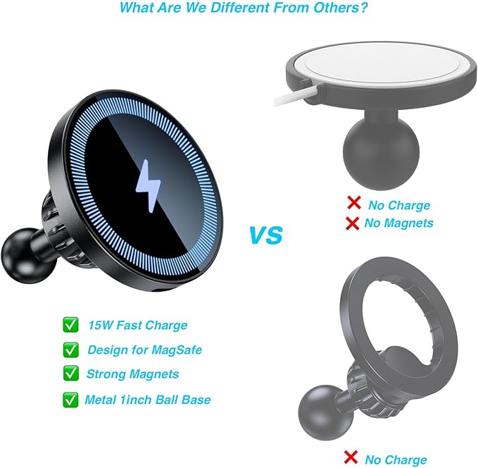 Magnetic Wireless Charging Phone Holder with 1” Ball for MagSafe, [Heavy-Duty] 1 inch Ball Mount for MagSafe Charger Compatible with RAM Mounts Double Socket Arm