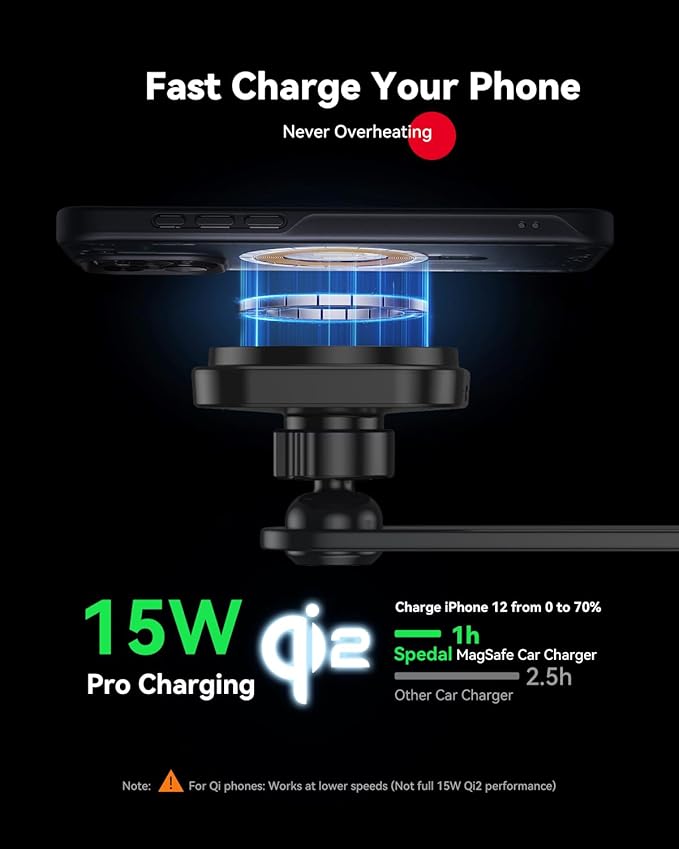 Spedal Qi2 15W Magnetic Car Charger Mount, for MagSafe-Compatible Car Phone Holder with Strong Magnet, 360° Adjustable Wireless Charging Mount for iPhone 16/15/14/13/12