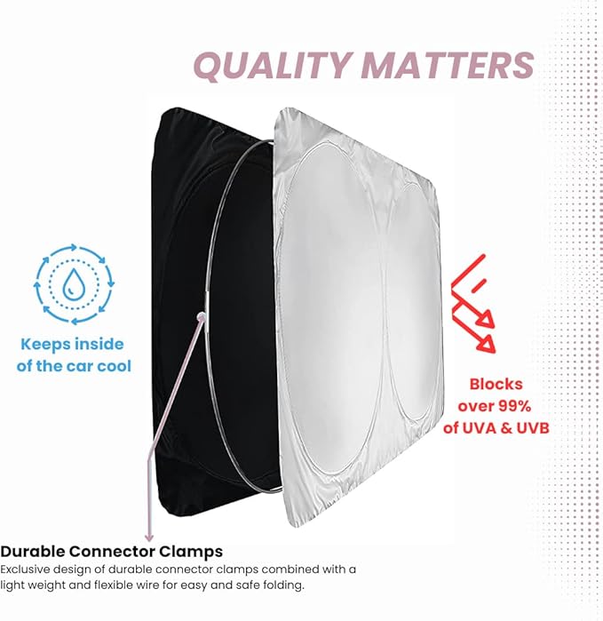 Windshield Sun Shade for Tesla S | Certified 99.87% UVB & 99.02% UVA Protection Car Sun Shade. Award Winning Sunshade for Car Windshield with Patented Technology. Car Window Shades by Kinder Fluff