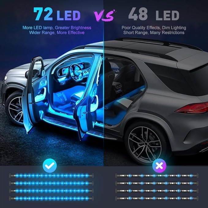 Car LED Lights, 72 LED Smart Car Interior Lights RGB with App Remote Control,Multicolor Footwell Under Dash Inside Light Kits Music Sync Mode, for Vehicle Internal, SUV, Trucks, 12V