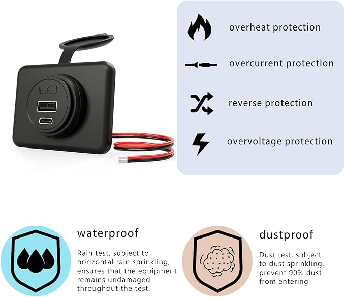 Panel Type C 12V USB Car Charger Outlet, DAMAVO YM1288 12V Cigarette Lighter Socket for Car USB Port Bus RV Boat Automotive Marine ATV Truck Golf Cart (Surface Mount Installation, 2 Pack)