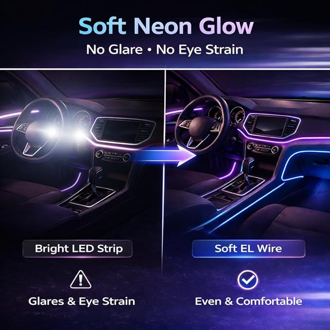 EL Wire Car Interior Lights Kit, 2 Packs 3.28FT Neon Ambient Lighting Strip, USB Powered Electroluminescent Light with Fuse Protection, Flexible DIY Trim Lighting for Car, Home & Party (Purple&Blue)