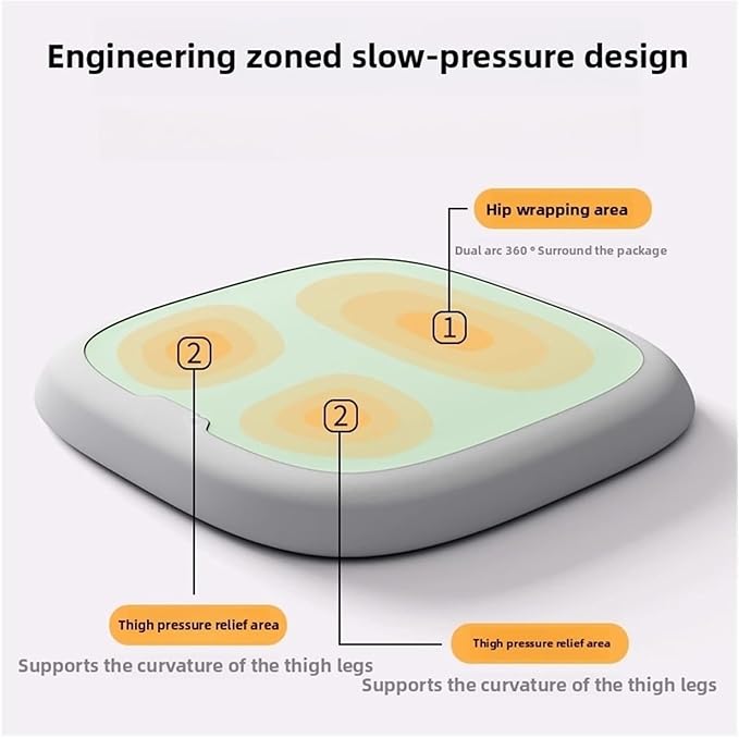 Memory Foam Car Seat Cushions with Lumbar Support - Cool and Breathable Comfort for Car and Office Seats(B,35x35cm)