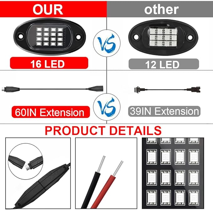GSRECY RGB LED Rock Lights for Trucks, 4 Pods Rock Lights with App/Remote Control/Music Mode, Multilcolor Neon Underglow Wheel Well Light for ATV Pickup Off Road RZR UTV Golf Car Trailer Boat