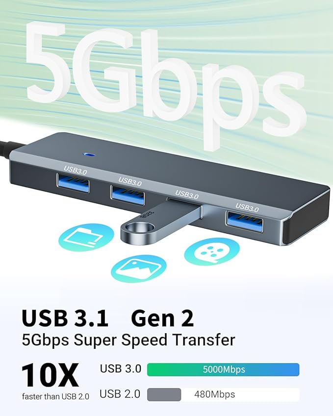 USB 3.0 Hub 4 Ports 5Gbps, Dual USB-A/C Aluminum Splitter, Ultra-Slim Multiport Expander Adapter for iPhone 17/16/15,MacBook,iPad,Laptop,PC,Desktop,HDD, Keyboard, Mouse, Xbox, PS5,Android