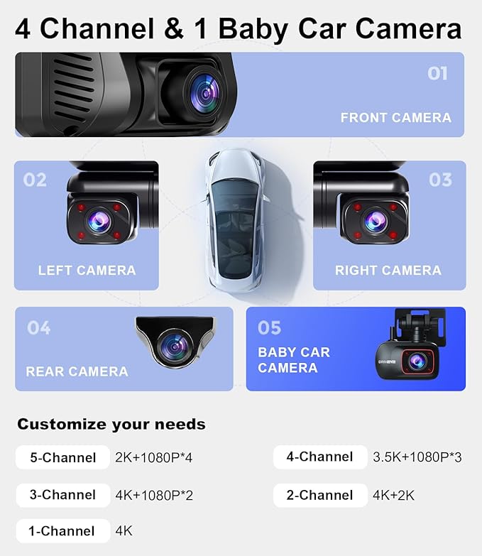 4K Dash Cam 360° View, 5 Channel Front and Rear Dash Camera for Cars, Built-in 5GHz Wi-Fi GPS, Voice Control, Free 128G Card,Night Vision,24H Parking Mode,G-Sensor
