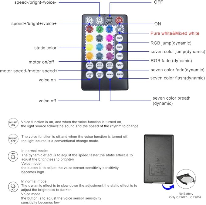 AMKI Dual Port 20W Twinkle Sound Mode RGBW Light Source Engine Driver Remote/APP Control Starlight Box Motor for Fiber Optic Star Ceiling Light Kit