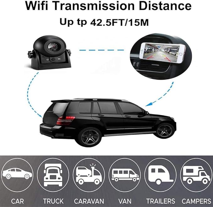 Wireless Backup Camera,1080P HD Magnetic Rear View Camera for Truck/RV/Trailer, Works with CarPlay & Android Auto/in‑Dash Screen, No‑Drill Install, Rechargeable Battery, Night Vision, IP68