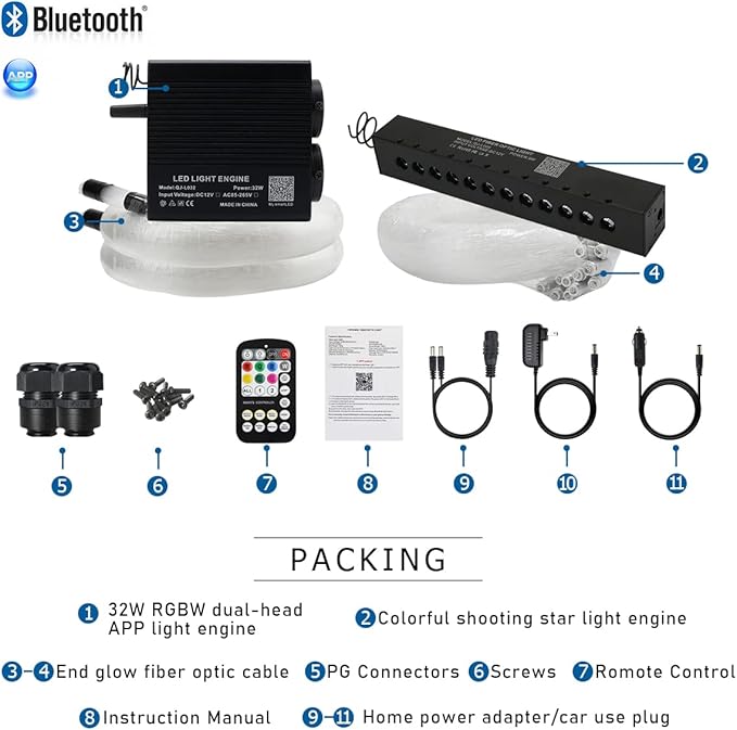 Car Home AKEPO Shooting Star 32W Dual-Head 2 Light Color RGBW Fiber Optic Lights, 920pcs of Mixed 3 Dia. Optical Fibers in 9.8ft+ Small Size Music Activated Fiber Optic Star Ceiling Sky Light Kit
