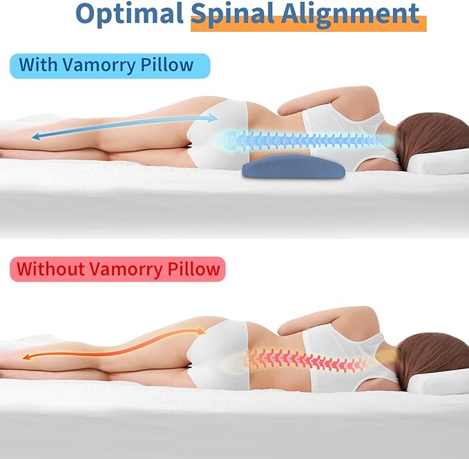 Lumbar Support Pillow for Bed: Memory Foam Lower Back Pain Relief Pillow for Sleeping, Ergonomic Waist Pillow for Side & Back Sleepers, Sciatica & Hip Pain Relief with Wedge Body Positioner Covers