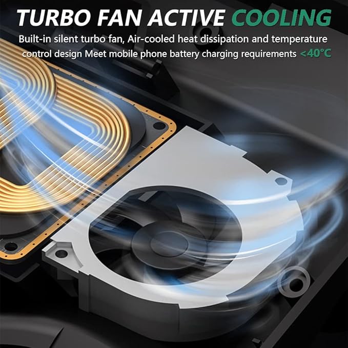 Wireless Car Charger for Mercedes Benz C-Class GLC AMG 2015-2022, 15W Fast Charging Phone Charger Pad for Mercedes-Benz C180/C200/C260/C300/C450 GLC200/GLC260/GLC300 AMG C43/C63/GLC43/GLC63