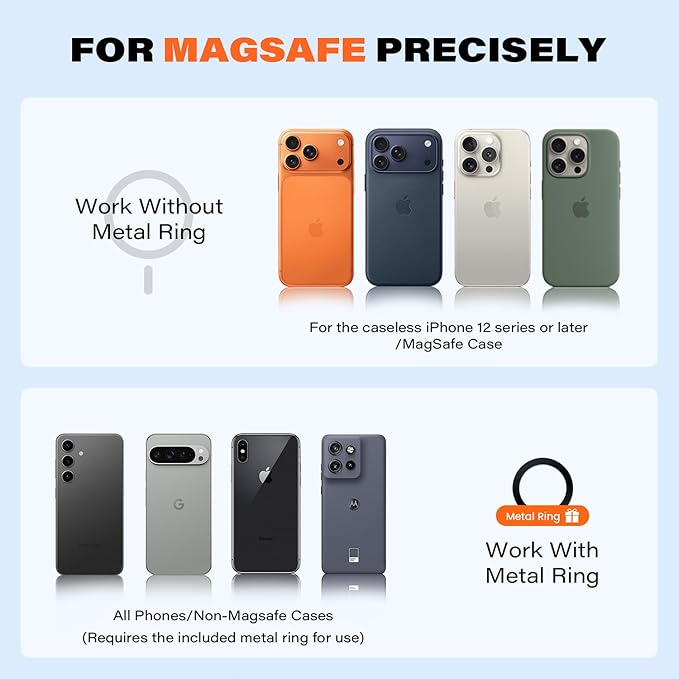 APPS2Car for MagSafe Car Mount, Extra Strong Hold Magnetic Phone Holder with 20xN55 Magnets, Suction Cup Stand for Windshield Dashboard, Adjustable Telescopic Arm, Fit for iPhone Samsung