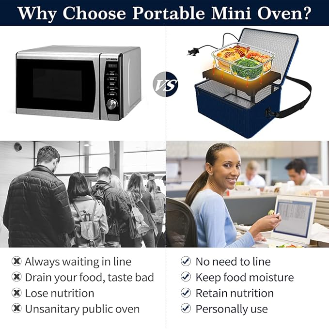 Portable Oven, 110V Portable Food Warmer Personal Portable Oven Mini Electric Heated Lunch Box for Reheating & Raw Food Cooking in Office, Travel, Potlucks and Home Kitchen (Navy Blue)