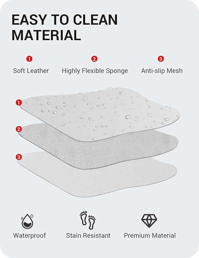 BASENOR 2026 Tesla Model Y(Juniper)/3/S/X Leather Seat Back Kick Protector, Backseat Mats for Kids (Extra Organizer Pocket) Waterproof Scratchproof Resistant Protection White (Set of 2)
