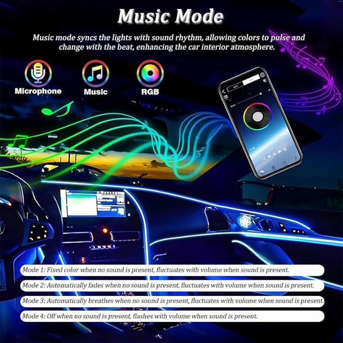 Car LED Lights Interior for Infiniti FX37 2013–2013, 6 in 1 Ambient Lighting Kit with Remote Control, Car USB LED Strip Lights with Sync to Music, for Cars Trucks SUVs, 8m