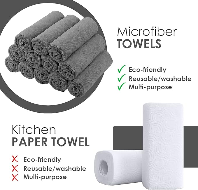 Avalon Towels Microfiber Cleaning Cloths (Value Pack of 100) - Size 12 x 12 Inches, Highly Absorbent Cleaning Rags, Lint Free, Reusable and Washable, Microfiber Towels for Cars