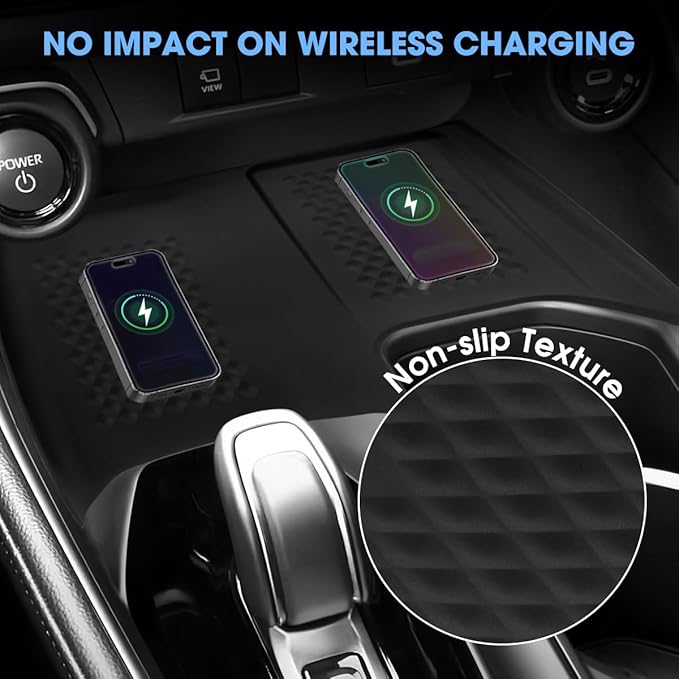 Wireless Charging Mat Compatible with Toyota Grand Highlander 2024-2025, Center Console Phone Wireless Charger Protective Pad Anti-Slip Interior Accessories Black