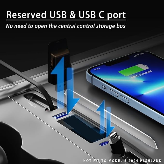 Customized for Tesla Model 3/Y USB Hub, Fast Charger for Tesla Model Y 3 Accessories 2024 2023 2022 2021 Retractable Cable,Multifunctional Tesla Center Console Accessories(Not fit Model 3 2024)