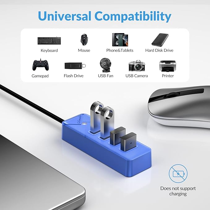 GiGimundo 4-Port USB Hub for Laptop, USB C to USB Hub Multiport Adapter 5Gbps Transfer, USB C Splitter for Laptop, MacBook Pro/Air, iPad Pro, Dell, Chromebook, Keyboard, Mouse, HDD, Blue