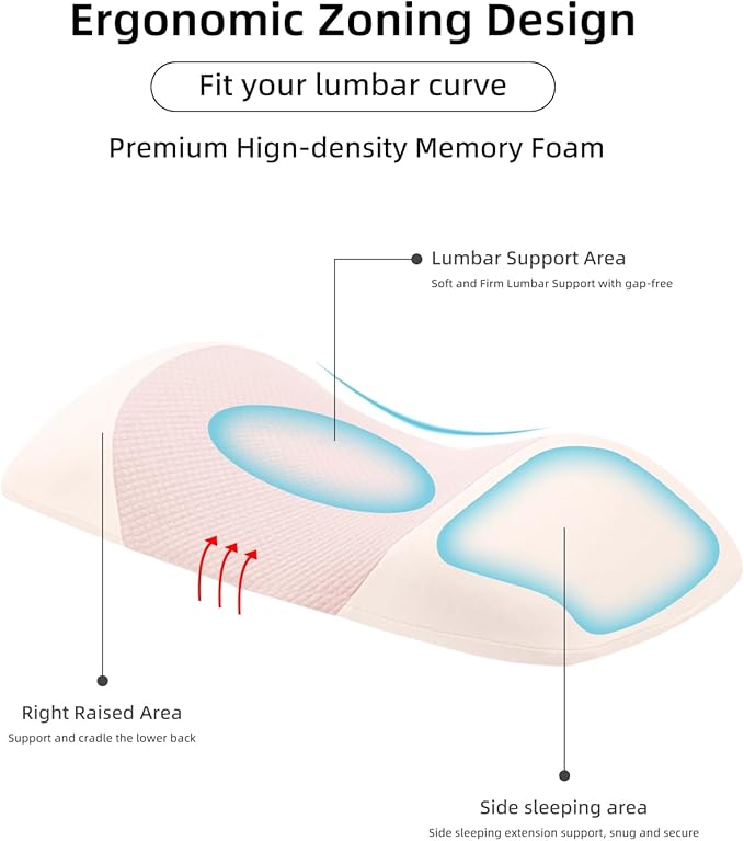 Lumbar Support Pillow for Sleeping,Premium Memory Foam Lower Back Pain Relief Bed Rest Support Pillows for Car Bed,Couch,Waist Support Care Cushion,Sleep Lumbar Pillow (Light Pink)