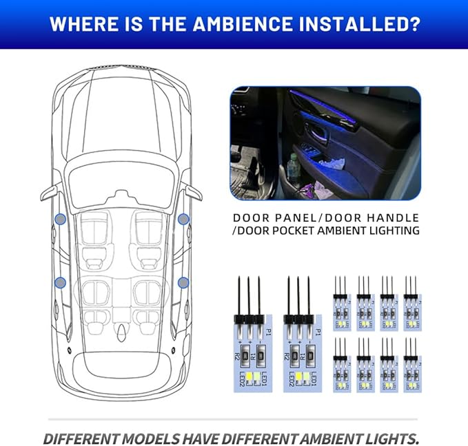 NJSBYL 10PCS Interior Ambient Lighting LED Circuit Board for B-MW 5 7 Series X1 Gran Turismo Coupe Sedan SUV LWB LCI Courtesy Door Handle and Side Pocket Atmosphere Light Blue-White