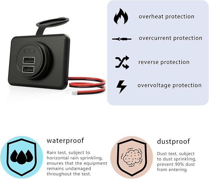 RV USB Outlet DAMAVO YM1236 Panel Dual Port Charger Receptacle, 12V-24V Car Charger Female for Bus, Boat, Vehicle Marine ATV (Surface Mount) (A+A Port-1pcs)