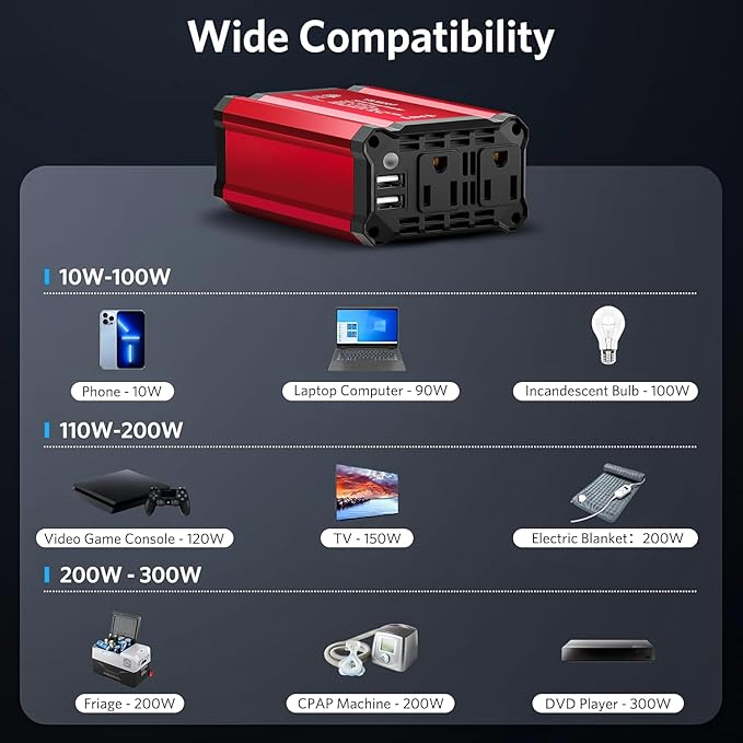 300w Power Inverter DC 12V to AC 110V - vansoet Car Plug Adapter Outlet with 3.4A Dual USB Fast Charging Port - Car Charger Cigarette Lighter Adapter for Phone, Laptop on Road Trip (Red)