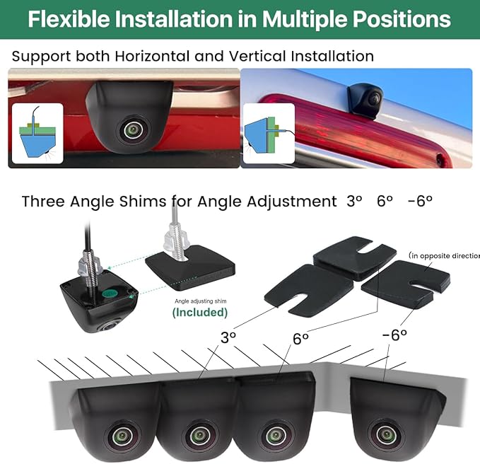 GreenYi WiFi Car Wireless Backup Camera, GreenYi 5G 720P HD Car Rear View Reverse Camera for iPhone iPad Android Smart Phone Tablet with 170 Degrees Wide Viewing Angle