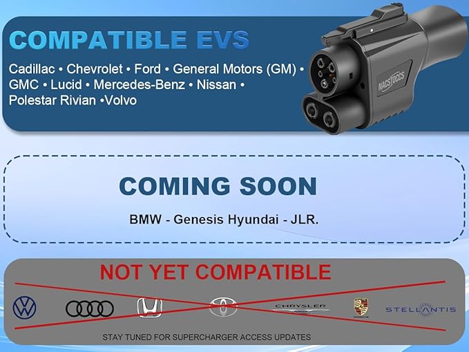 Electric Vehicle Charging Adapter Compatible with Tesla Supercharger, Fit for Rivian,Ford,GM EVs for Tesla Supercharger to CCS1 Charger Adapter, Max 500A 1000V Fast Charge