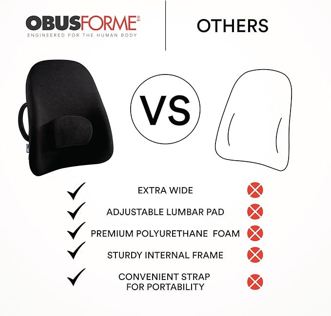 ObusForme Wideback Backrest Support - Wide Padded Seat Cushion and Lumbar Support Pillow, Portable Posture Support with Soft and Durable Foam