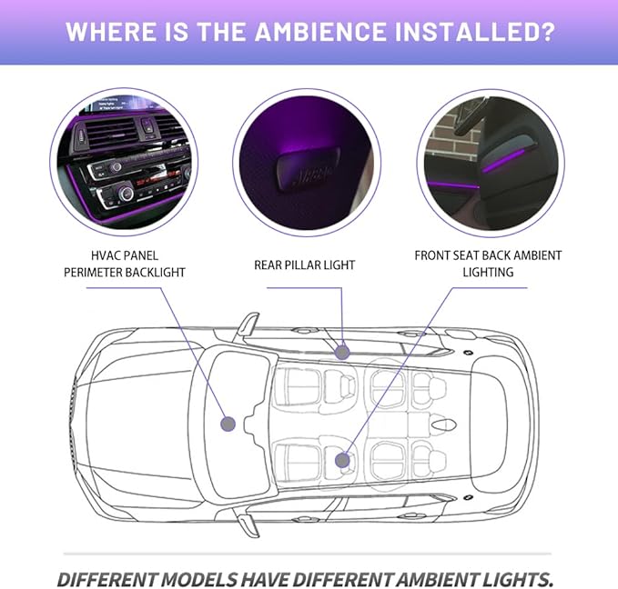 NJSBYL Blue/Purple Led B-Pillar Ambient Lighting Circuit Board Replacement for B’MW X5 X6 X7 M3 M4 M2 Series 2/3/4/5/7 Pre-LCI LCI Courtesy Front Seatback Sound Climate Control Atmosphere Module 2PCS
