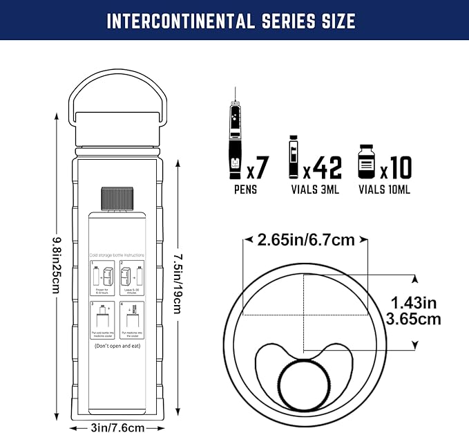 DISONCARE Intercontinental 74H 7 Insulin Pens Cooler Travel Case Medical Travel Diabetes Organizer Medicine for Traveling TSA Approved Ice Pack Medication Diabetic Gifts with QR Medical ID（Silver）