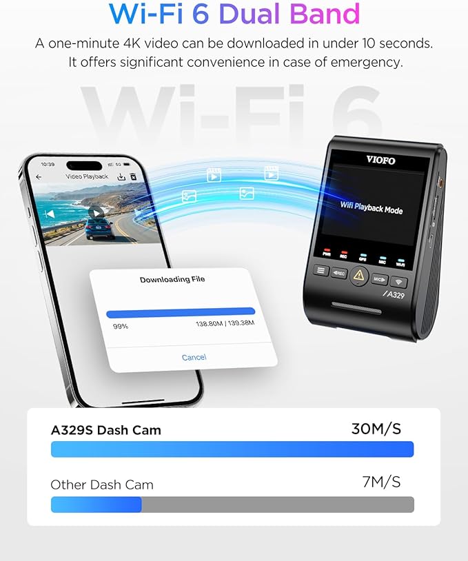 VIOFO A329S 4K 60FPS Dash Cam, Power Saving Parking Mode, Wi-Fi 6 App Control, STARVIS 2 Sensor, Supports up to 4TB SSD or 512GB microSD Card