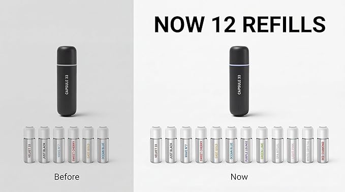 Car Perfume Diffuser, (UPGADED) Air freshener, Waterless Diffuser, Smart Ultrasonic Air Freshener with 6 Premium Fragrances, Automatic (On/Off), Car Gift for Men and Women (Black)