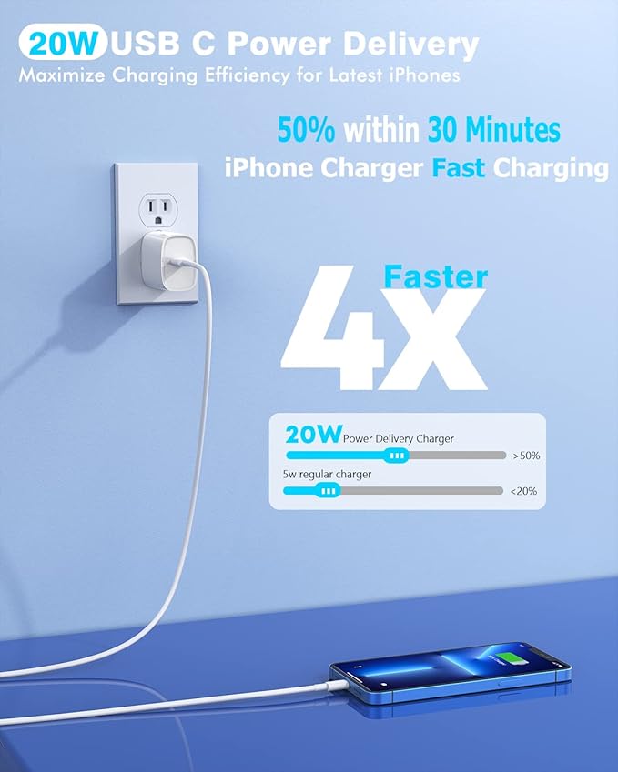 iPhone Car Charger,Dual Port USB C Fast Car Chargers,40W Type C i Phone Charger for Cars Quick Charging+2pack 3.3ft Lightning Cable + 20W USBC PD Plug Fast Charging for iPhone 14/13/12/11 Pro Max/iPad