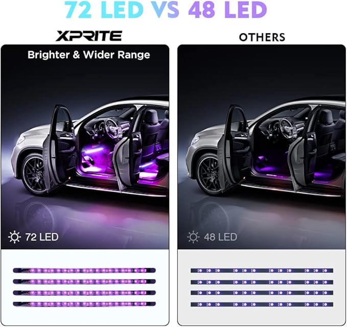 Xprite RGB LED Car Interior Bluetooth Light Strips w/Remote & Control Box, Silicone Sealed, Under Dash Footwell Lights Kit w/Cigarette Adapter for Vehicle Internal SUV Truck - 4 PCS