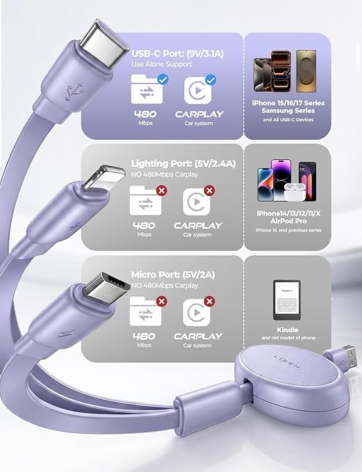 LISEN 3 in 1 Retractable Car & iPhone Charger Cord, Type C/L/Micro USB for iPhone/Samsung/PS/Kindle, Purple