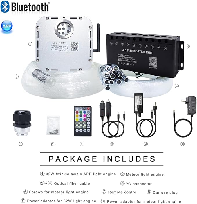 AKEPO 32W RGBW Bluetooth App Control+Twinkle+Music Mode+Shooting Star Effect Fiber Optic Lights Kit, Star Ceiling Sky Light 800pcs of (0.75+1+1.5mm) 16.4ft/5m Fiber Strands for Car Home Movie Theater