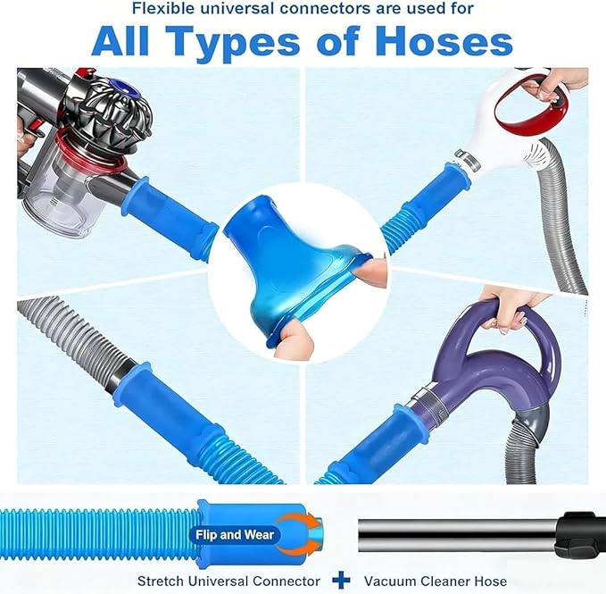Dryer Vent Cleaner Kit – Flexible Brush & Universal Vacuum Attachment for Lint Removal, Dryer Duct and Vent Cleaning Tool for Dryer, Washer, Car Vents & Air Ducts