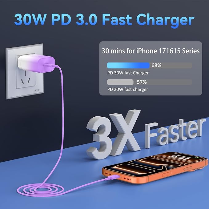 Phone 17 16 15 Charger Fast Charging,30W USB C Phone 17 16 15 Pro Max Charger Block&10FT Long Type C Cable Cord for i.Phone 17/17 Air/17 Pro/17 Pro Max/16/16 ProMax/15/15 Pro Max,Purple Gradient