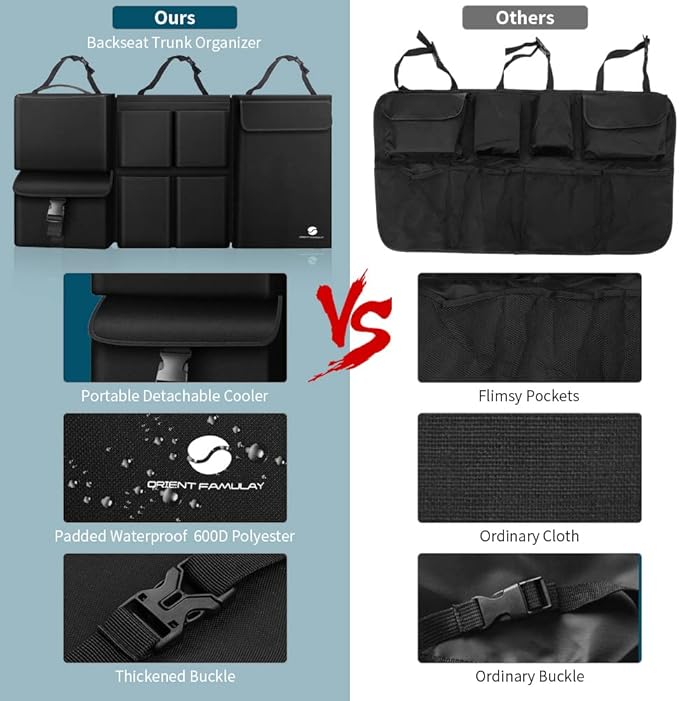 ORIENT FAMULAY Hanging Car Trunk Organizer with Cooler, Large Pockets, Zippers Detachable Seat Back Waterproof Car Storage Trunk Organizer for Jeeps, SUVs, Black