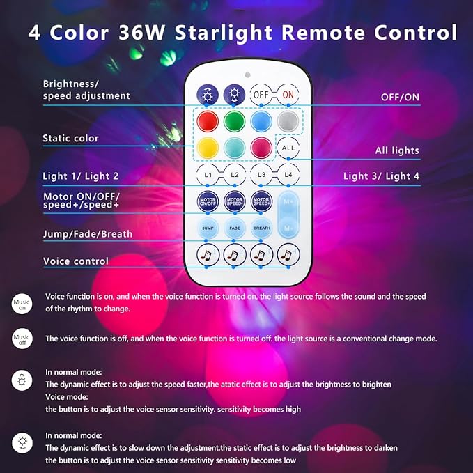 AZIMOM 4Port 36W Twinkle 800pcs 0.03in 9.8ft Fiber Optic Starlight Headliner Kits 4Colors Light Source Sound Activated Remote APP Control Home Indoor Ceiling Car Headliner Decoration